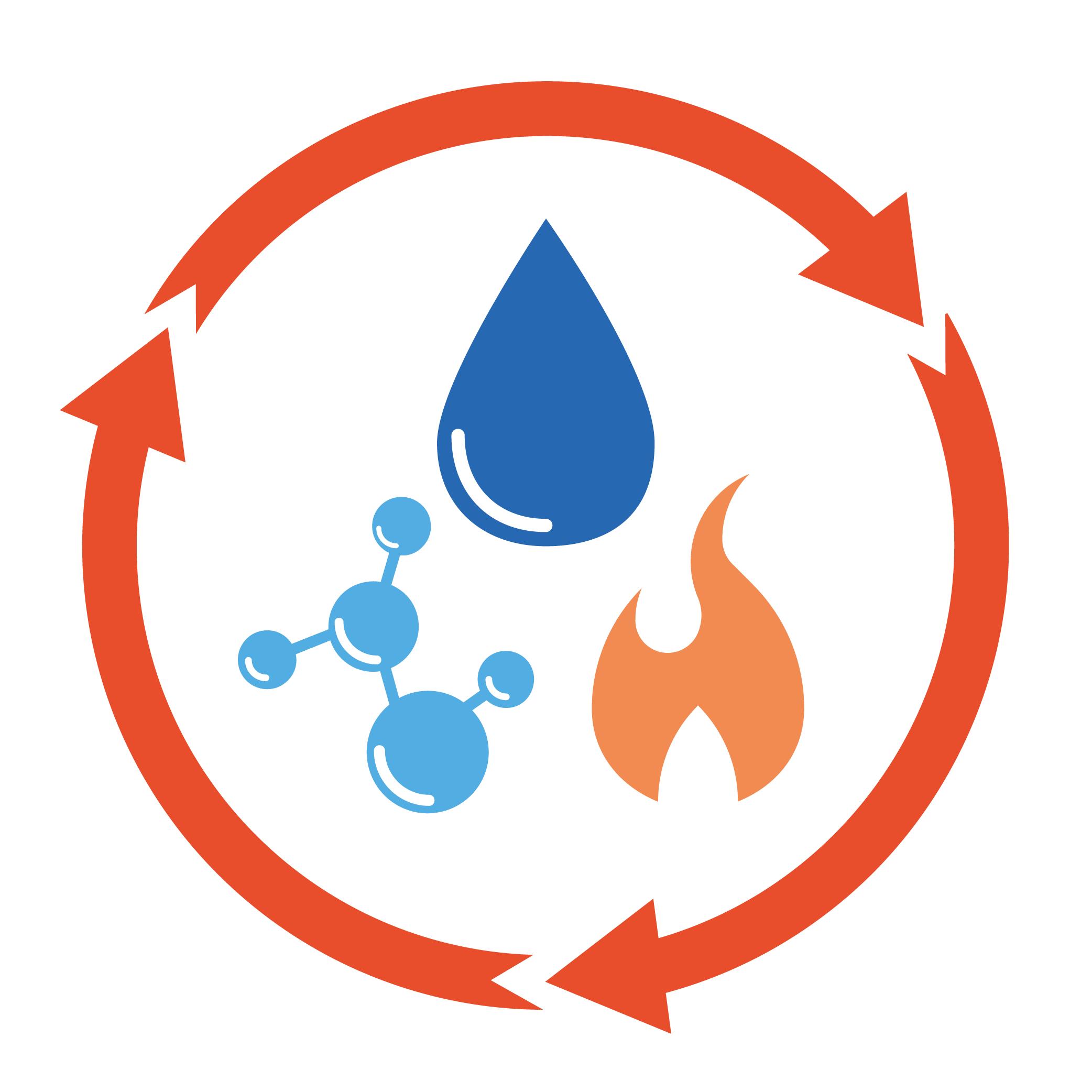 water recycling, membrane filtration systems, resource efficiency, resource efficiency